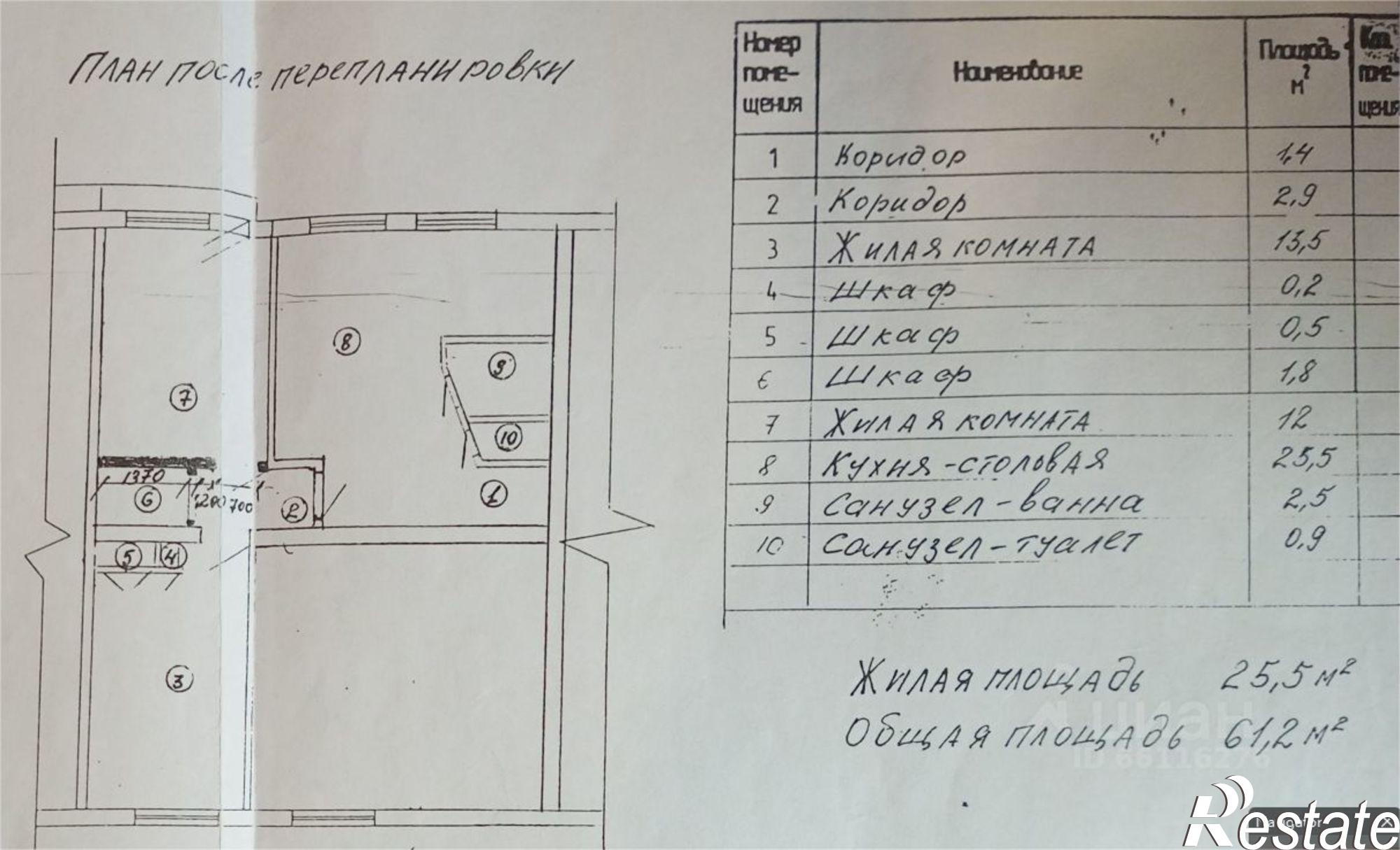 Купить квартиру за 3 100 000 рублей на Нытвенский район, Нытва г., Ленина пр-кт.