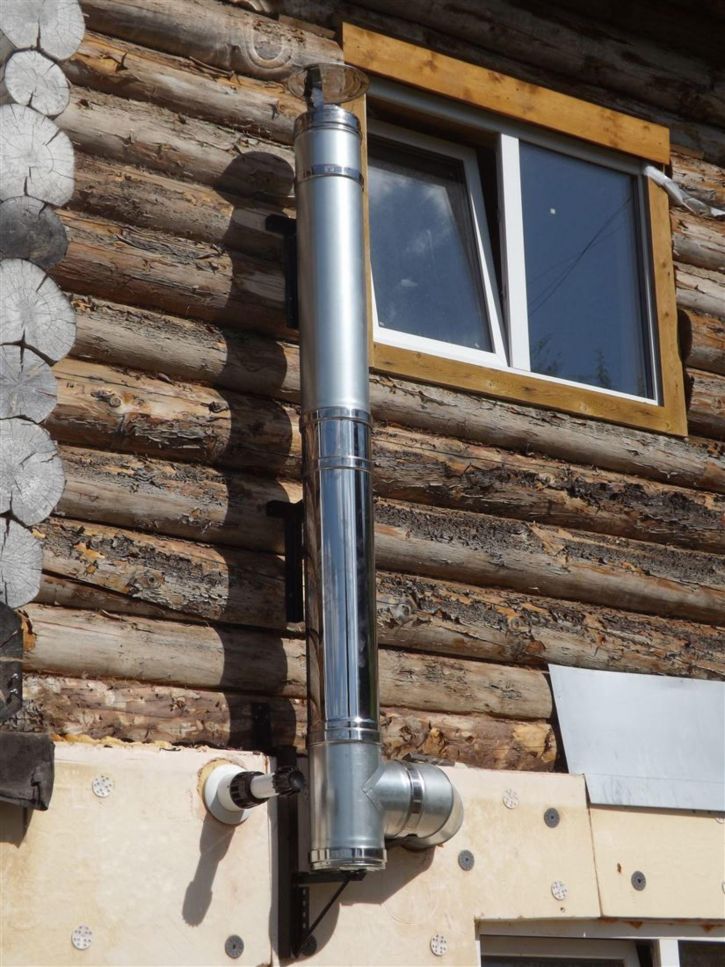 Коттедж/дом ул Пролетарская, д. 25