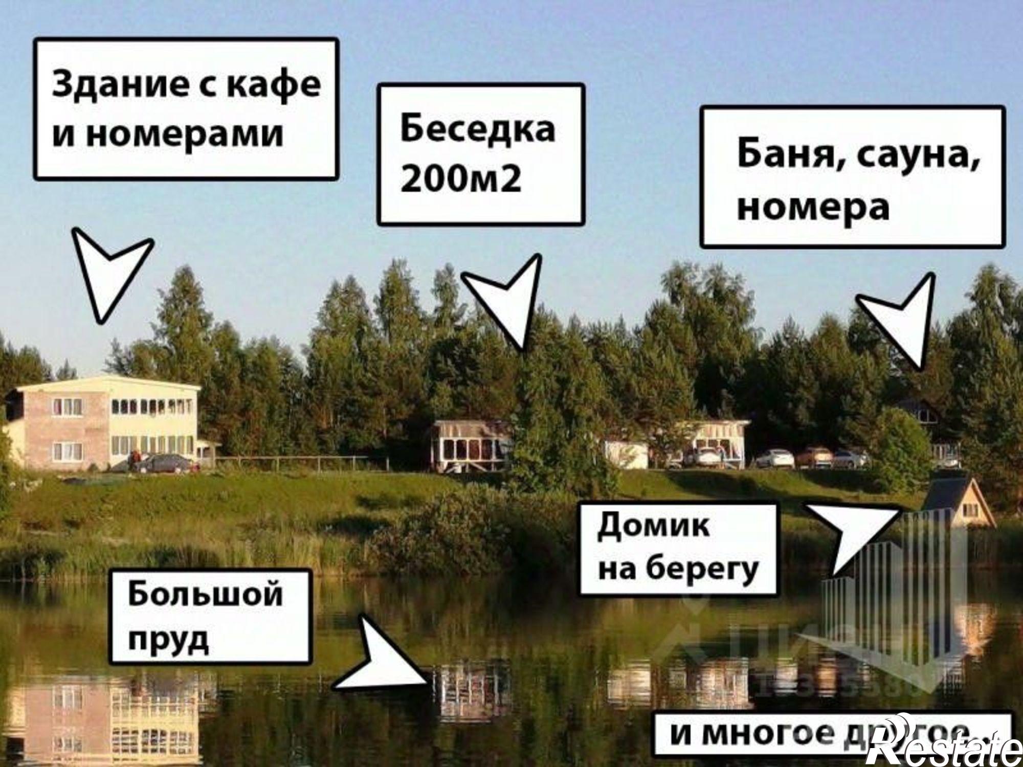 Купить помещение свободного назначения за 13 100 400 рублей на ул Ленина, 4