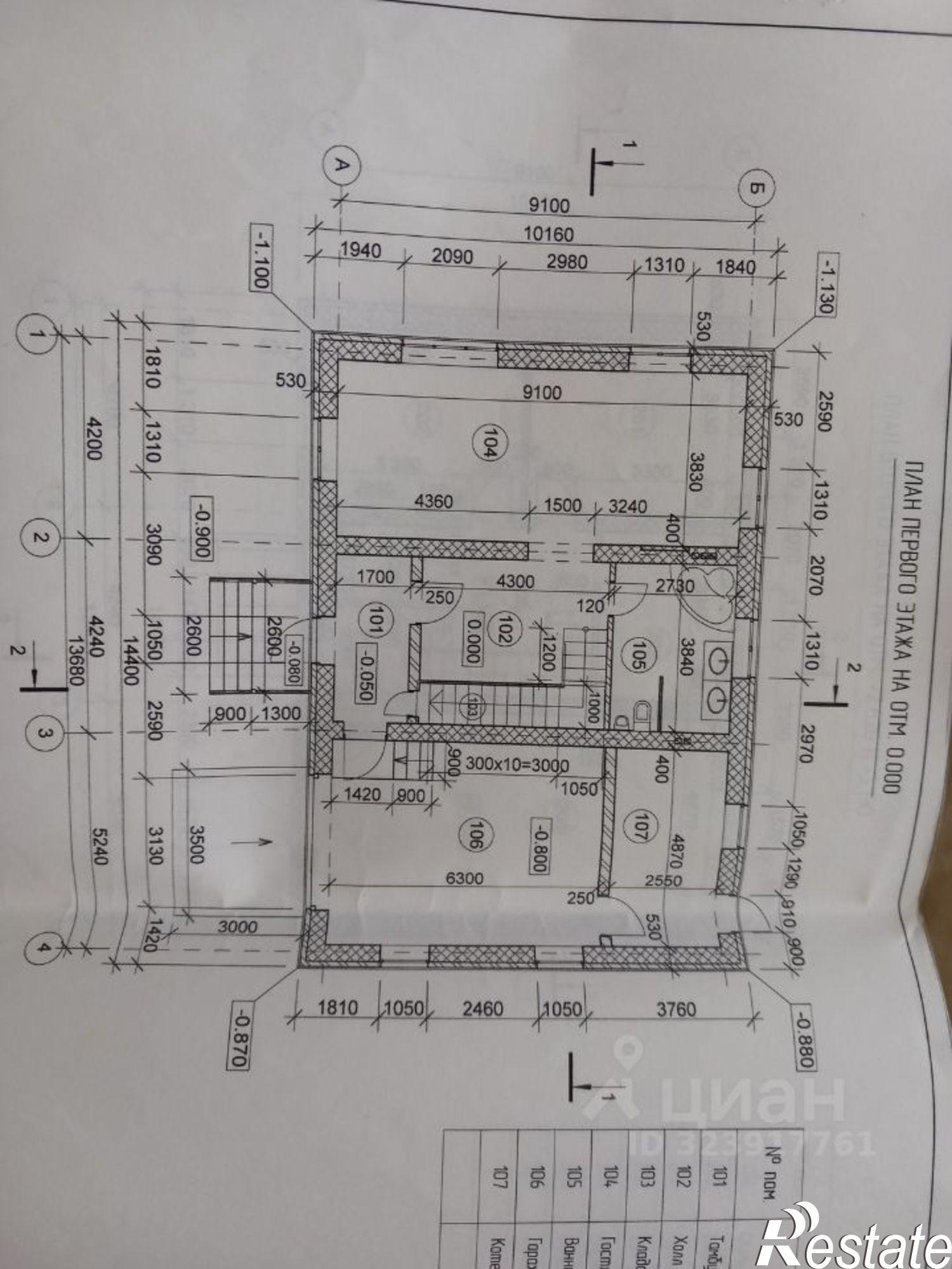 Купить дачу, дом, коттедж за 9 200 000 рублей на ул Трудовая, 17