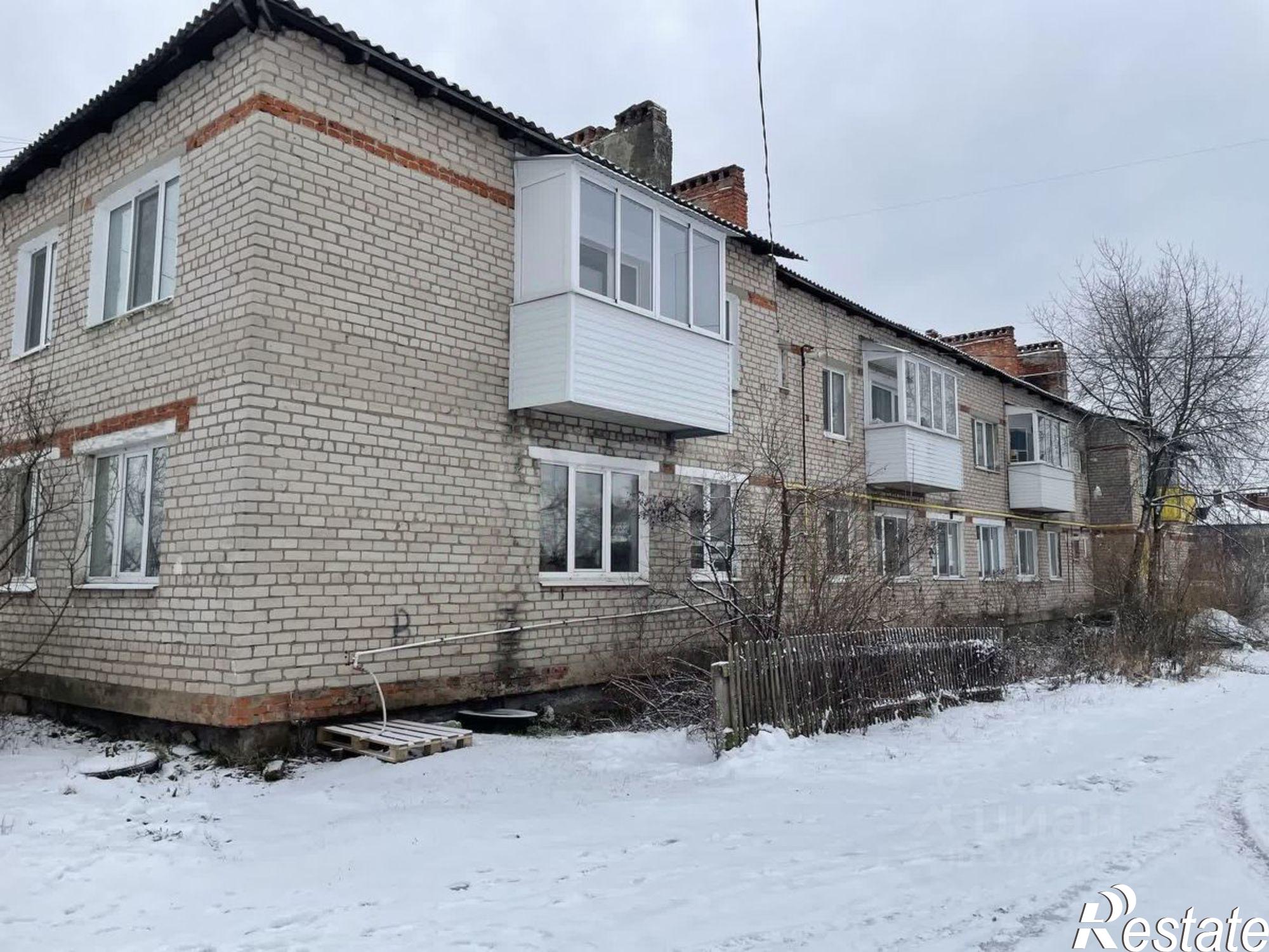 Купить квартиру за 2 800 000 рублей на Добрянский муниципальный округ