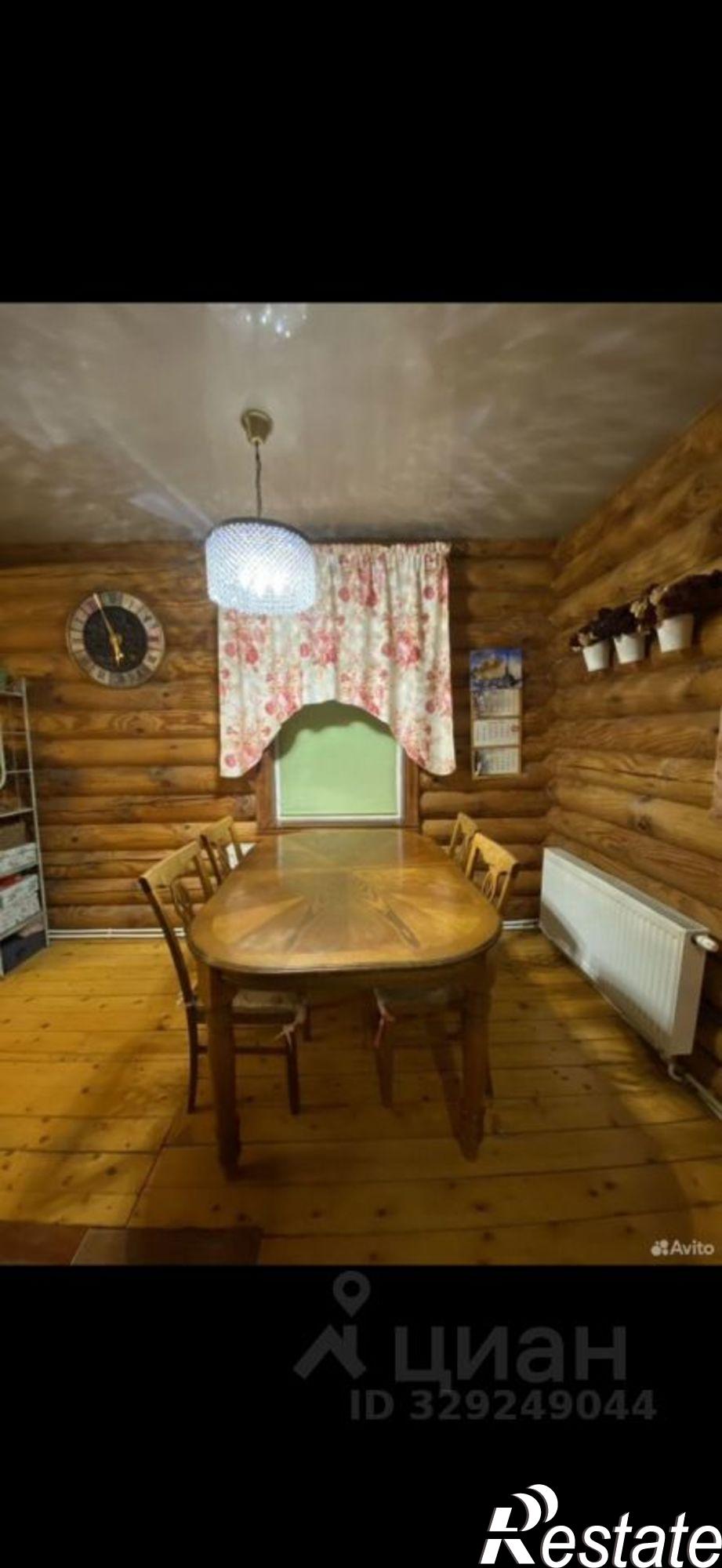 Купить дачу, дом, коттедж за 8 000 000 рублей на Малый пер, 4