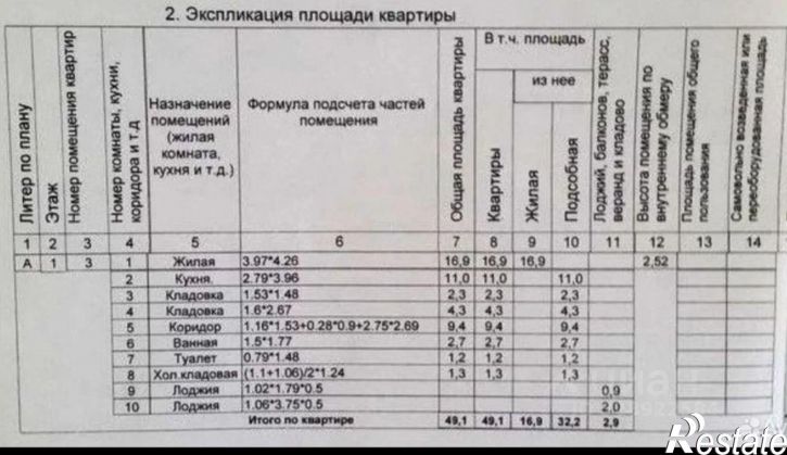 1-комн квартира ул Максима Горького, 59,  д. 59