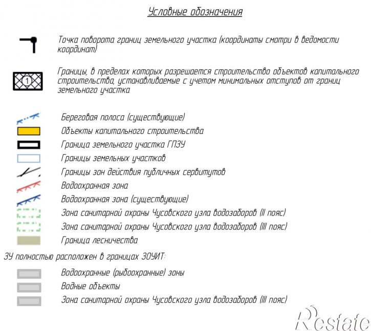Земельный участок противопожарная просека, 37