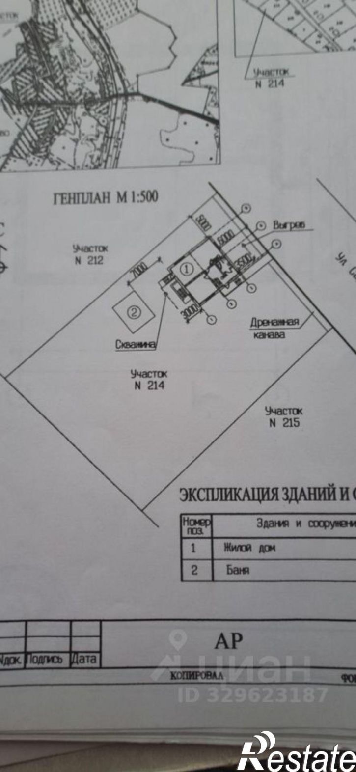 Коттедж/дом Пермский муниципальный округ