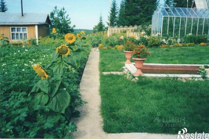 Коттедж/дом муниципальный округ Березники