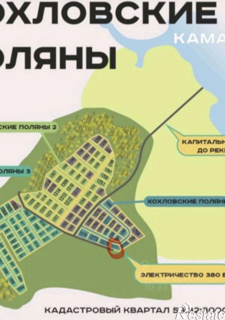 Земельный участок Пермский муниципальный округ