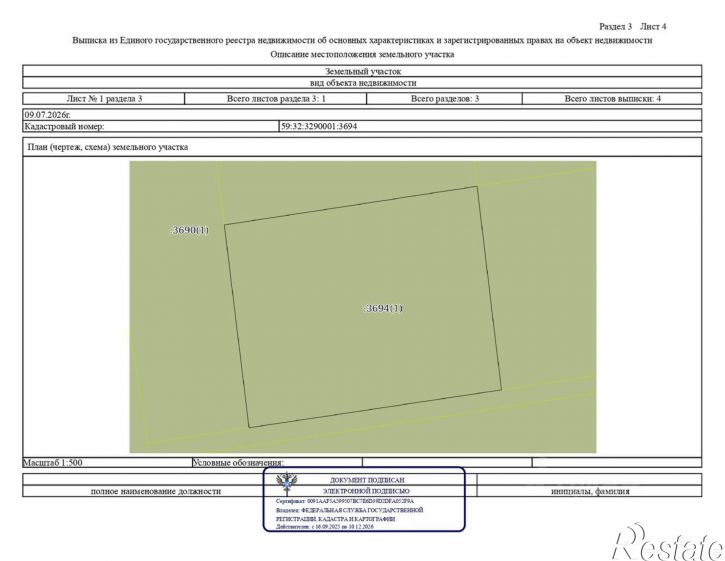 Земельный участок Пермский муниципальный округ