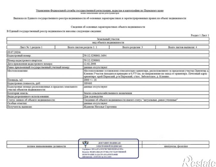Земельный участок Пермский муниципальный округ