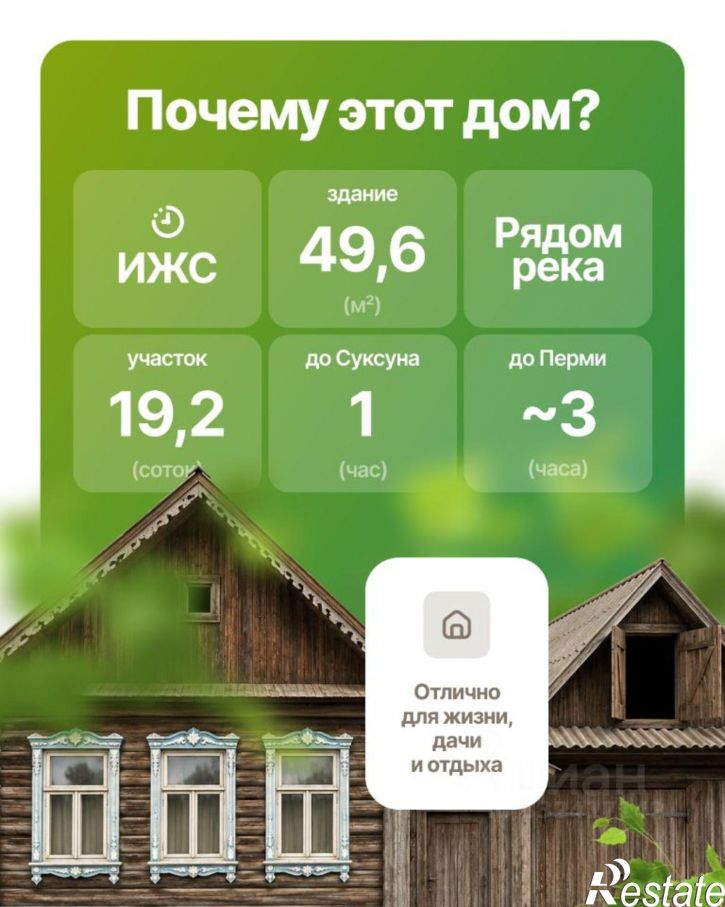 Коттедж/дом Суксунский муниципальный округ