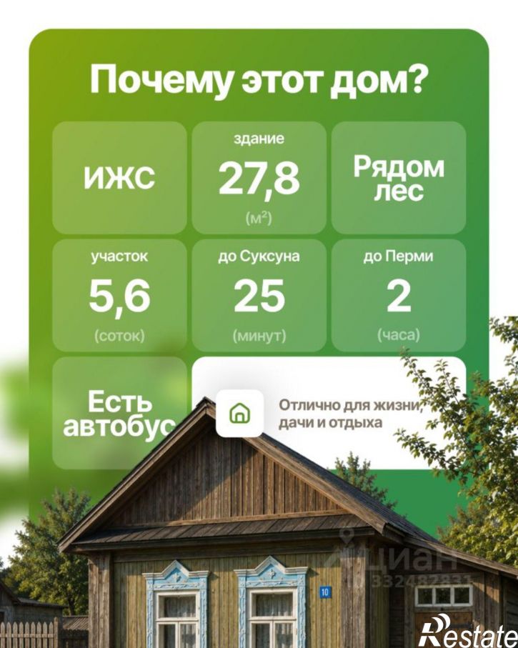 Коттедж/дом Суксунский муниципальный округ