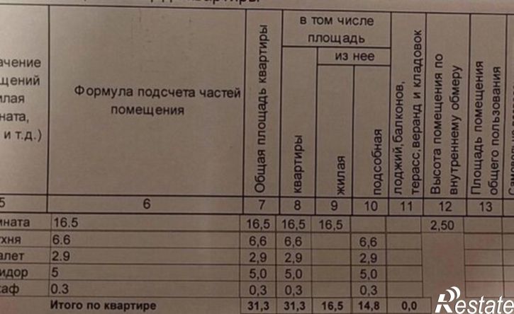 1-комн квартира ул Вокзальная, 41,  д. 41