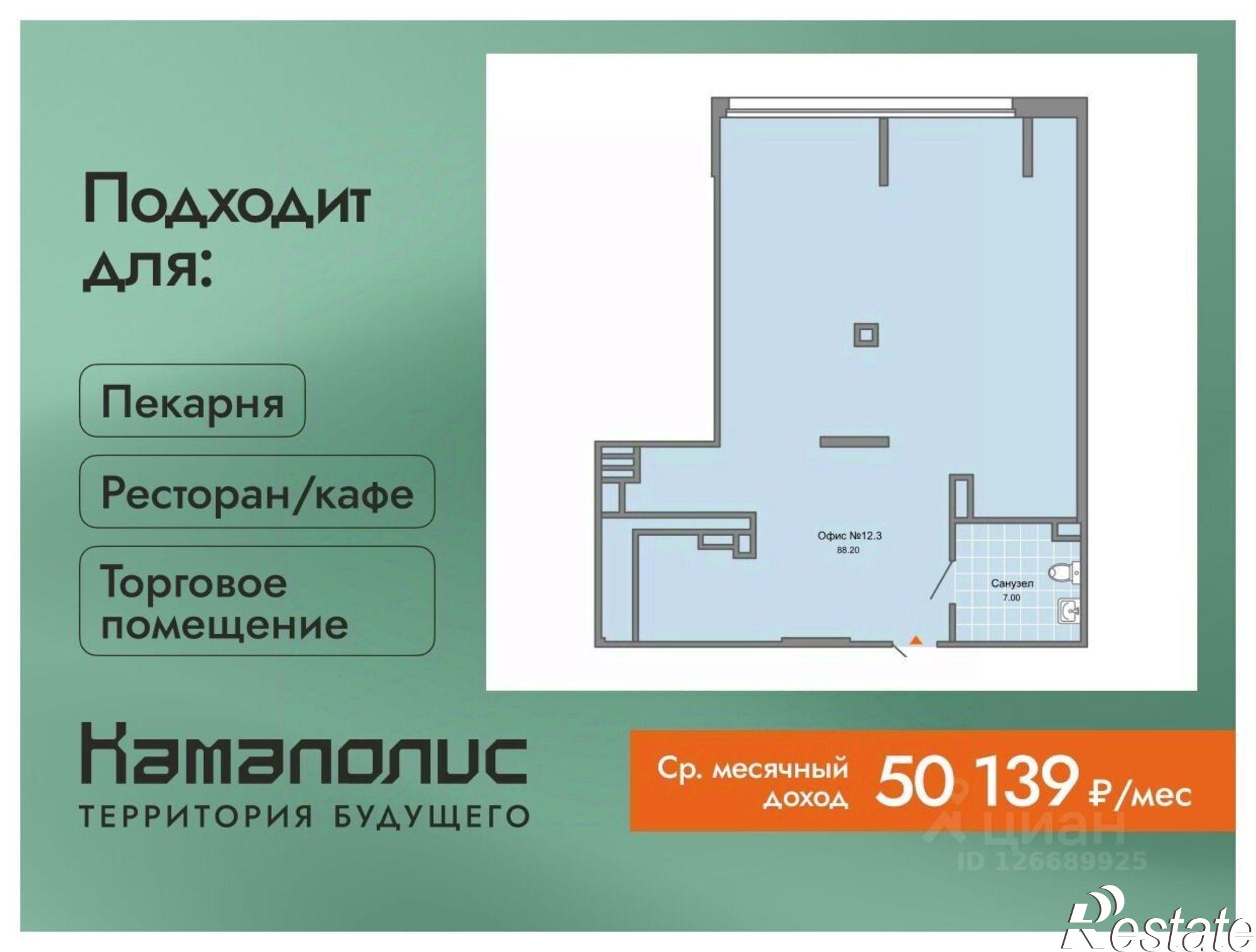 Купить торговое помещение за 15 800 700 рублей