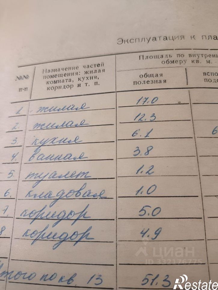 2-комн квартира ул Им газ. Правда, 43,  д. 43