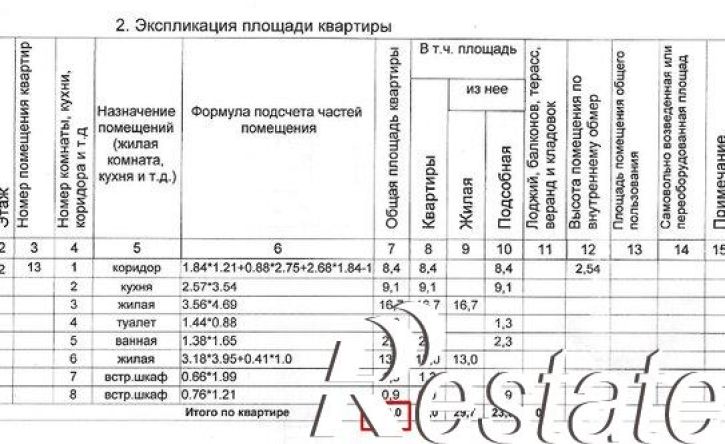 2-комн квартира Обвинская улица, 4Б,  д. 4Б